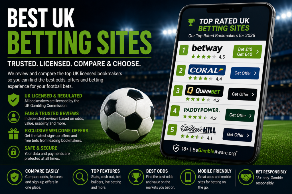 best uk with quinn image